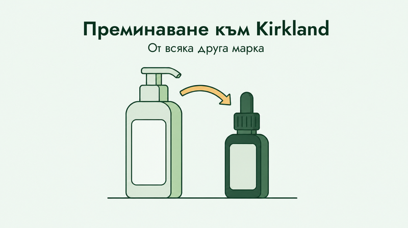 Преминаване към Kirkland от друга марка миноксидил