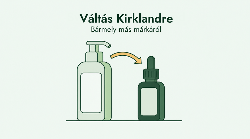 Switching to Kirkland from another minoxidil brand