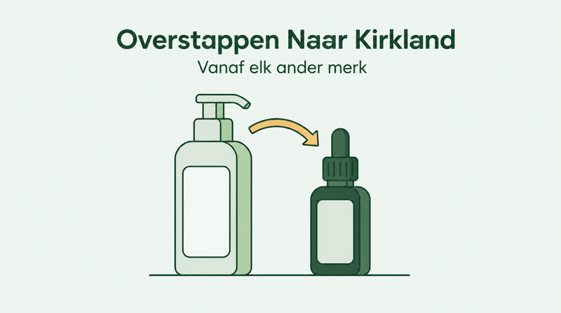 Overstappen naar Kirkland vanaf een ander minoxidilmerk