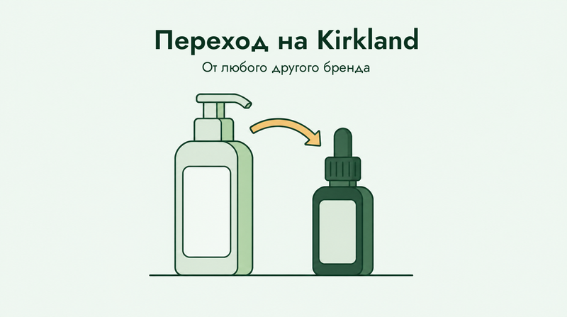 Переход на Kirkland с другого бренда миноксидила