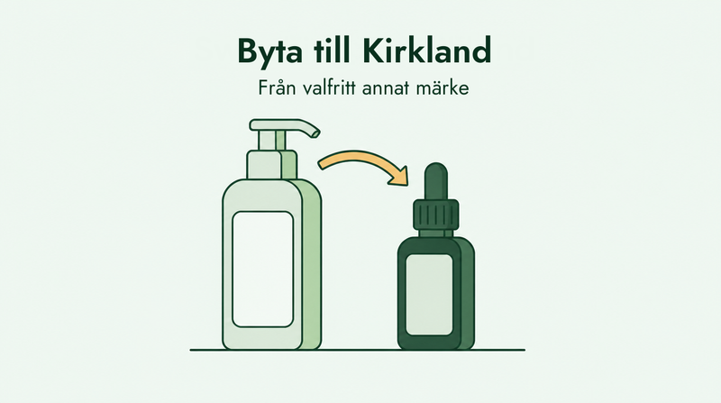 Byta till Kirkland från ett annat minoxidilmärke
