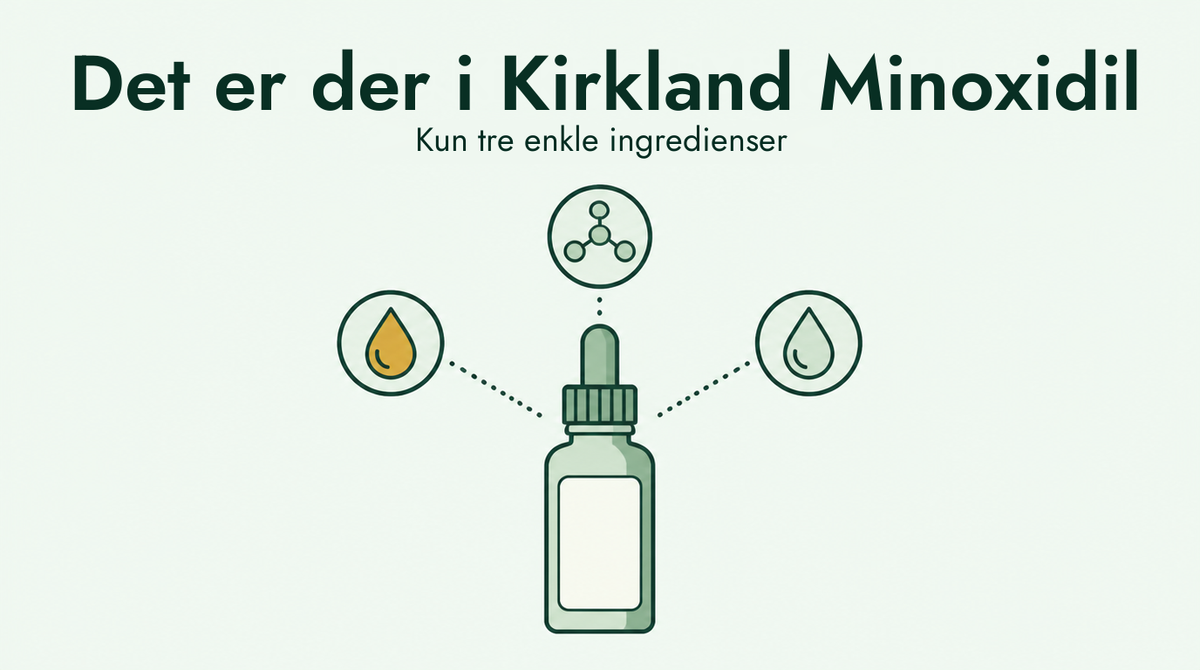 What is actually in Kirkland minoxidil