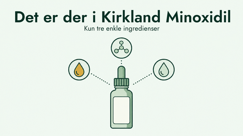 Hvad indeholder Kirkland minoxidil egentlig